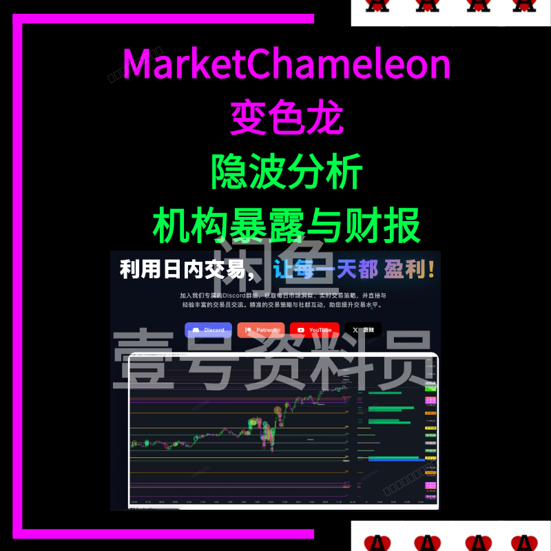 MarketChameleon丨变色龙 IV 偏斜分析，机构暴露与财报回测研报 📈