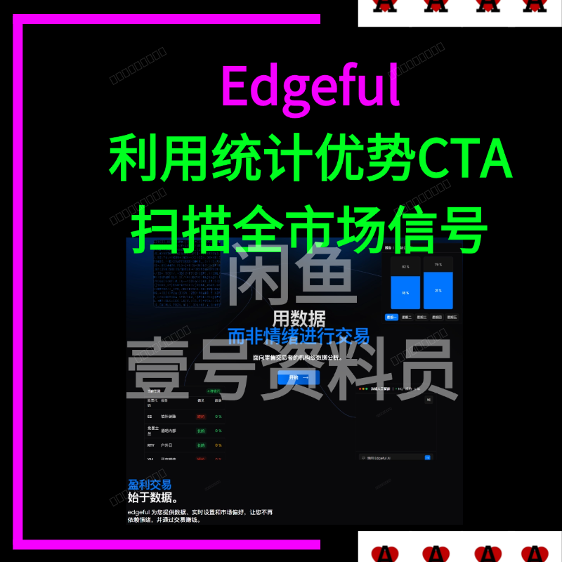edgeful丨gamma暴露分析，Vanna 与 Gamma 回测