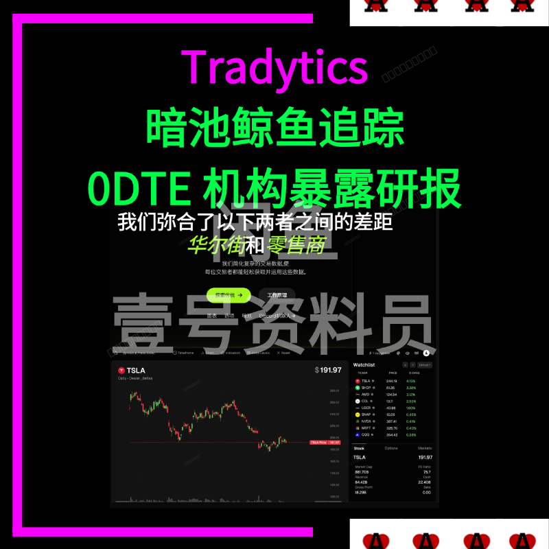 Tradytics丨 暗池鲸鱼追踪，0DTE 机构暴露研报 🐋