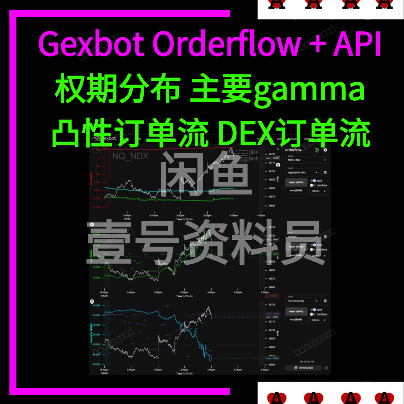 Gexbot订单流+API