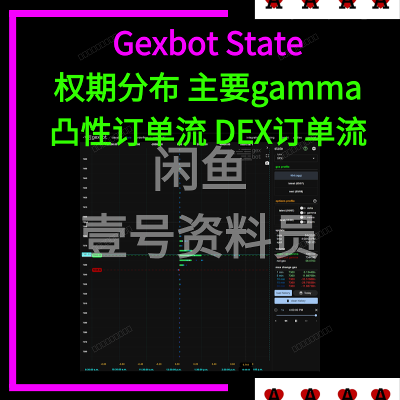 Gexbot State