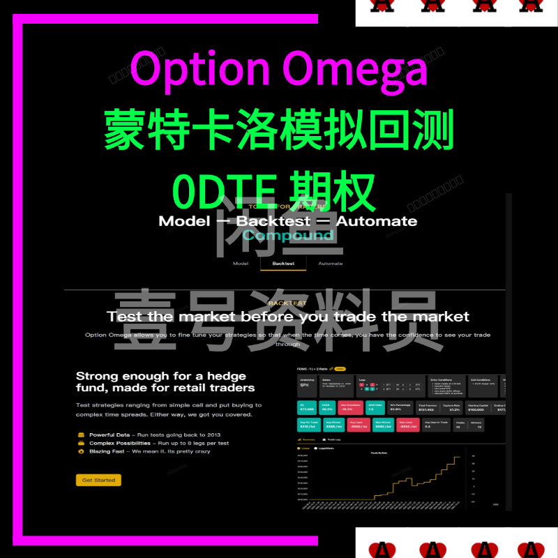 Option Omega丨蒙特卡洛模拟 0DTE 期权 ⏱️